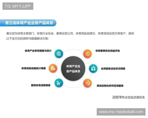 亚太体育联合会田径发展联盟推动区域体育产业融合发展的具体措施